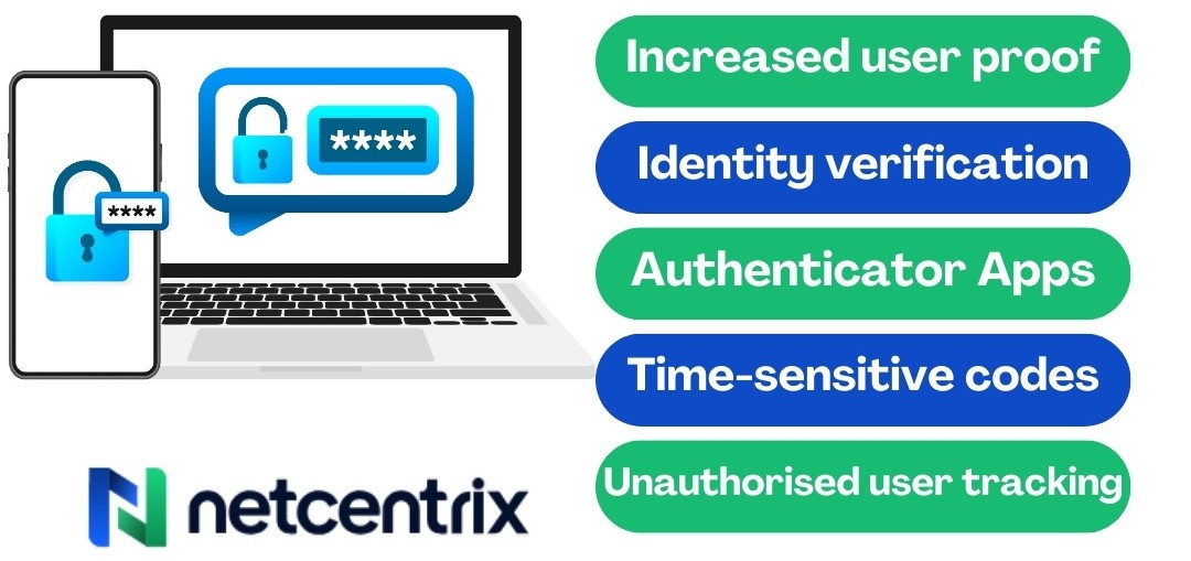 Multi-factor authentication for cyber security  