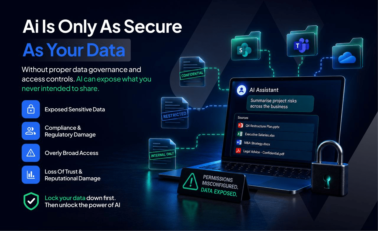AI is only as secure as your data